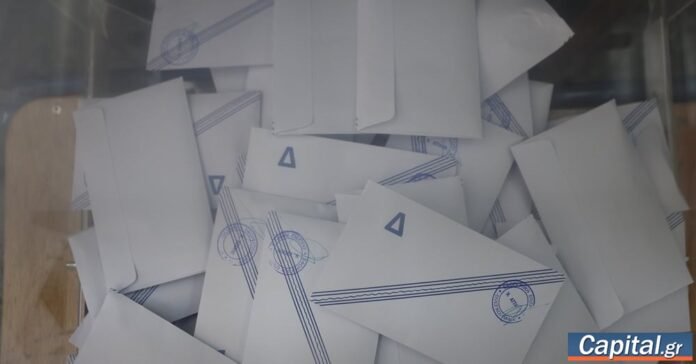 Δημοσκόπηση Opinion Poll δείχνει ΝΔ 30,5%, ΕΛΑΣ 15,5% και Ελπίδα για τη Δημοκρατία 12,6%