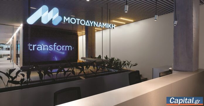 Ανακοίνωση για το Μοτοδυναμική μέρισμα 2026 με καθαρό ποσό €0,1374 και ημερομηνία καταβολής 16 Ιουνίου